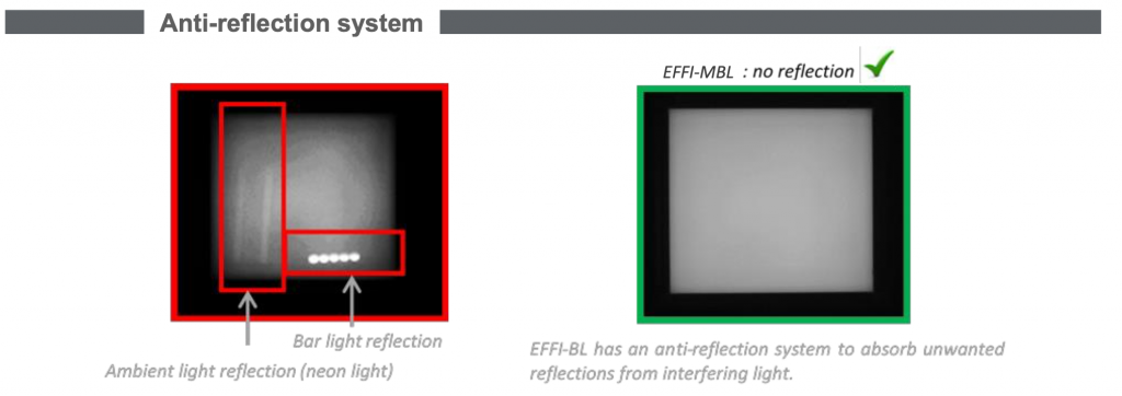 EFFI MBL anti-reflection system